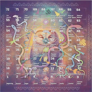 Leela Game Field Digital Design English, Download LEELA Printable game board of Self Discovery