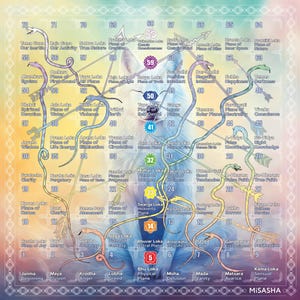 Leela Transformation Game | Self-Knowledge Board | English & Sanskrit | Lila Game | Digital Leela Game Board Download