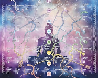 Leela Transformation Game Board: Sanskrit (PDF Downloadable Field)
