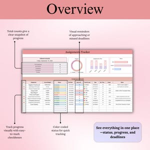 Assignment Tracker Google Sheets: Student Planner Spreadsheet (digital ...