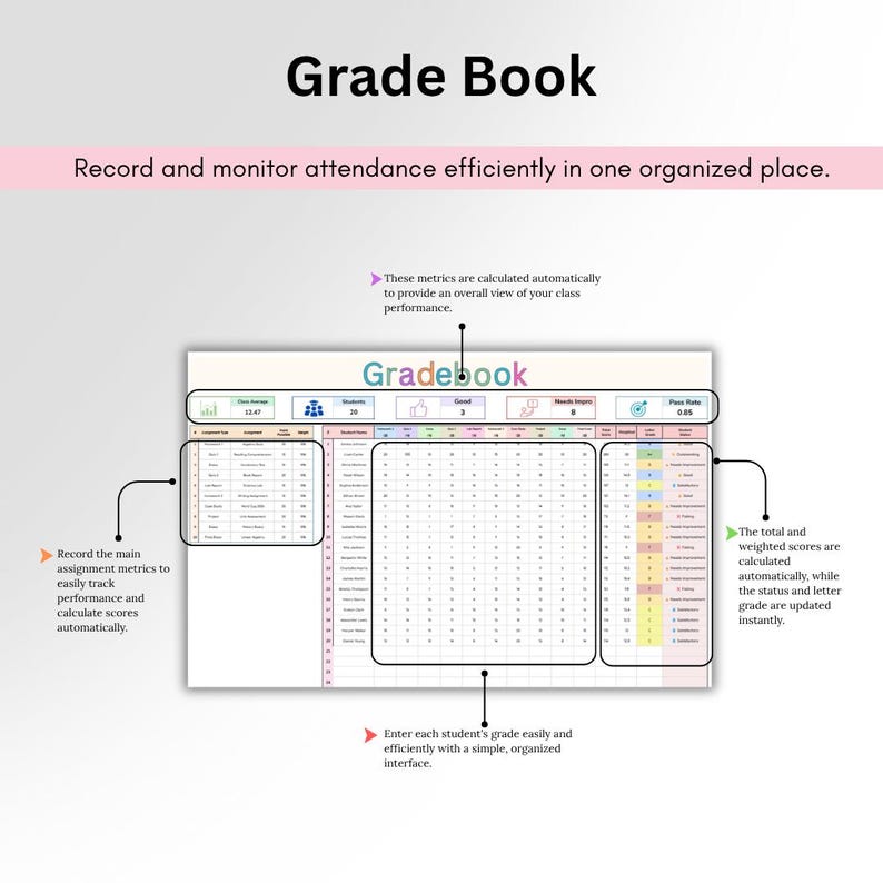 Teacher Planner Spreadsheet Template| Lesson Planner | Classroom ...