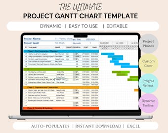 Diagramme de Gantt | Suivi de projet | Planificateur de projet automatisé | Modèle de gestion de projet | Microsoft Excel | Chronologie de projet | Suivi des tâches