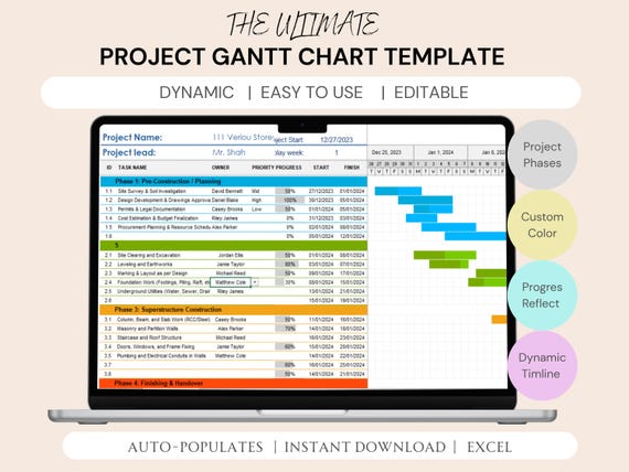 Gantt Chart | Project Tracker | Automated Project Planner | Project Management Template | Microsoft Excel | Project Timeline | Task Tracker