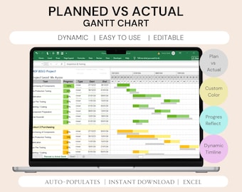 May include: A laptop displays a Gantt chart titled "PLANNED VS ACTUAL." The chart shows project tasks with progress bars in green and yellow. Text on the screen includes "DYNAMIC," "EASY TO USE," and "EDITABLE." Additional text reads "AUTO-POPULATES," "INSTANT DOWNLOAD," and "EXCEL."