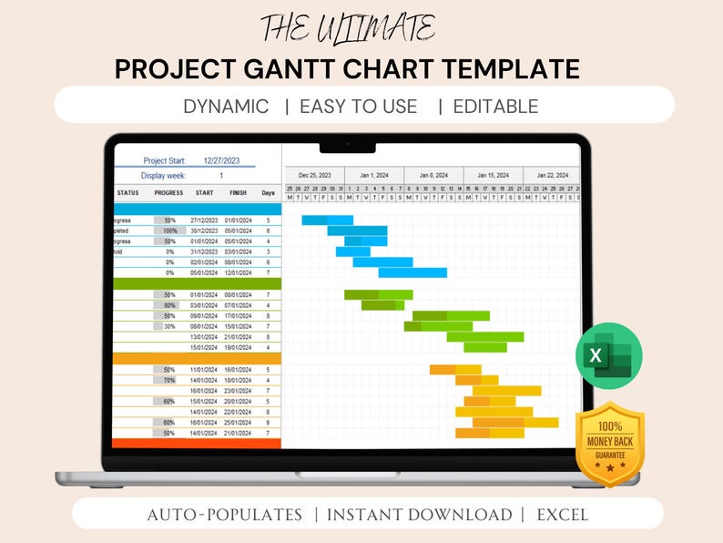 May include: A laptop displays a project Gantt chart template. The chart uses blue, green, and orange color-coded bars to represent project tasks. Text on the screen includes "Dynamic," "Easy to Use," and "Editable."