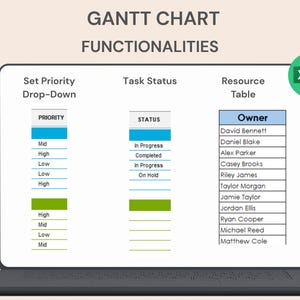 May include: A laptop screen displays a Gantt chart with functionalities. The chart includes sections for setting priority, task status, and a resource table with owner names. The text "GANTT CHART FUNCTIONALITIES" is at the top. An Excel icon is in the upper right corner.