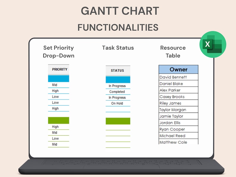 May include: A laptop screen displays a Gantt chart with functionalities. The chart includes sections for setting priority, task status, and a resource table with owner names. The text "GANTT CHART FUNCTIONALITIES" is at the top. An Excel icon is in the upper right corner.