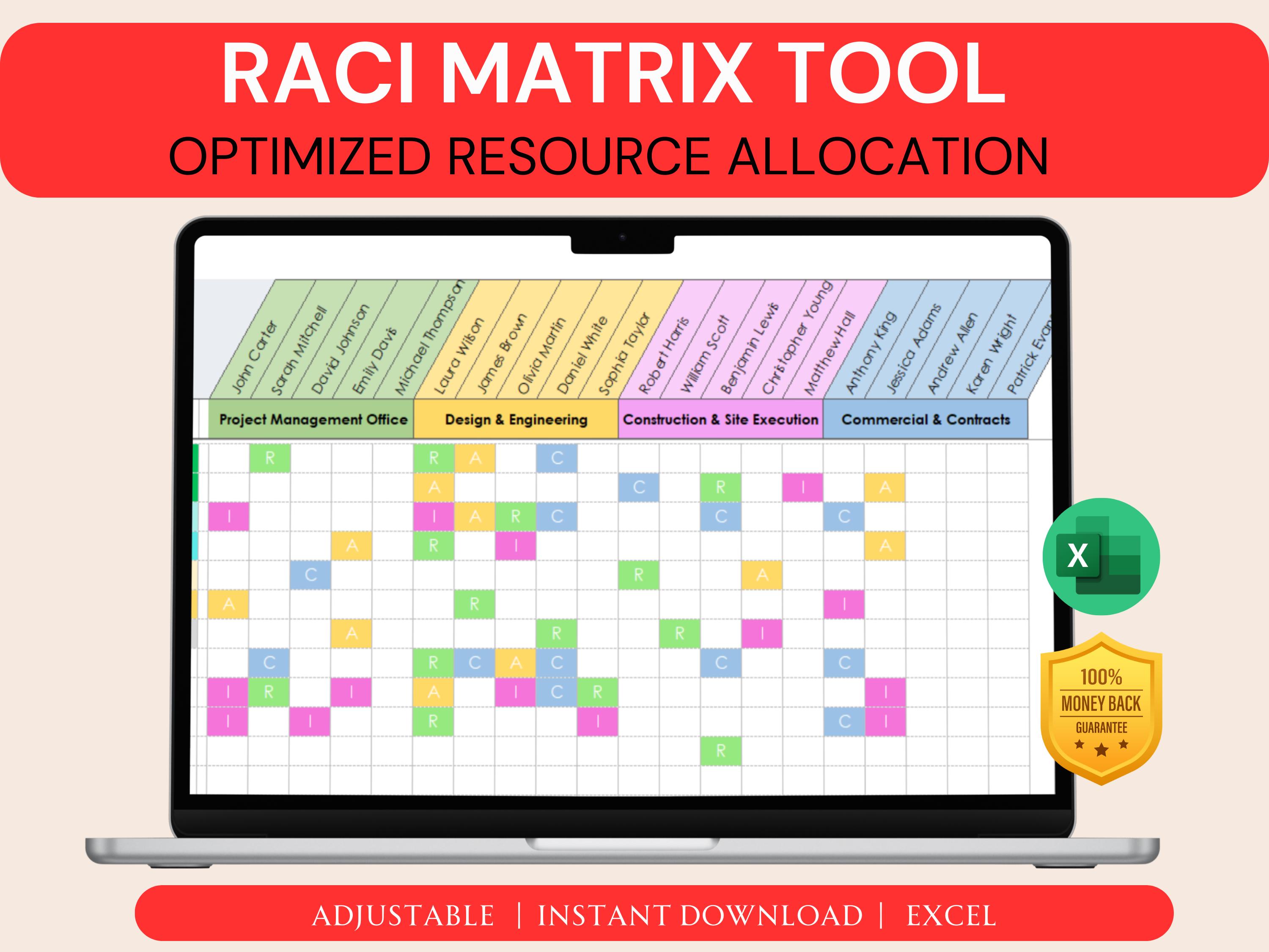 RACI Matrix Excel Template | Project Management Roles ...