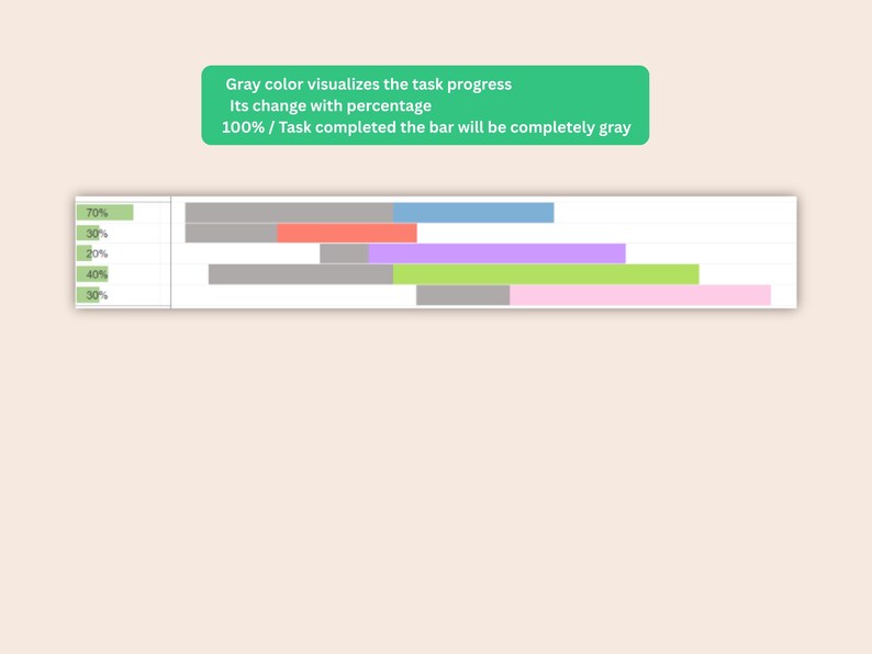 Gantt Chart | Project Tracker Template | Digital Project Planner ...
