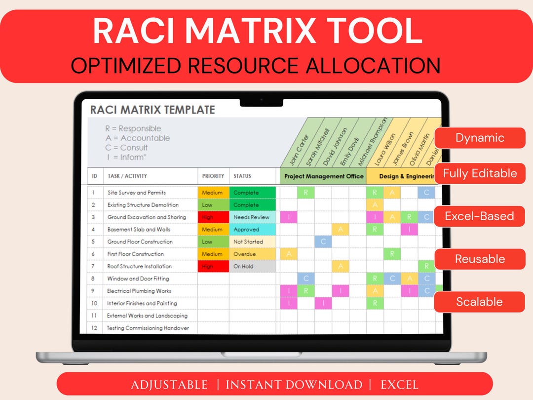 RACI Matrix Excel Template | Project Management Roles ...