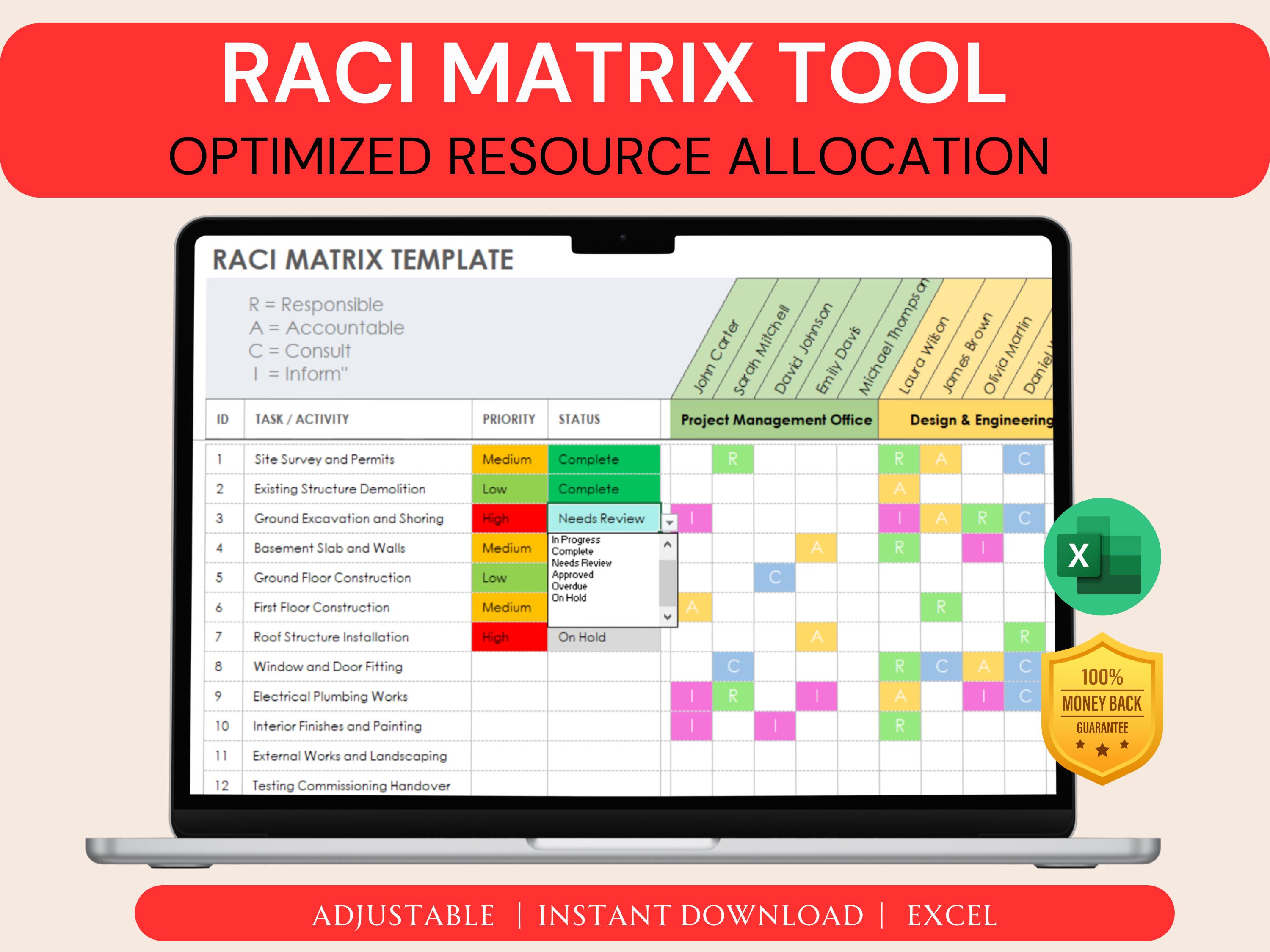 RACI Matrix Excel Template | Project Management Roles ...