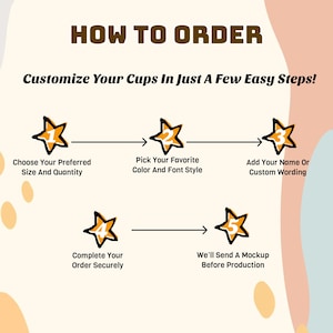 May include: An infographic titled "HOW TO ORDER" with steps to customize cups. The steps include choosing size and quantity, color and font, adding custom wording, completing the order, and receiving a mockup before production. The text is in a brown font.