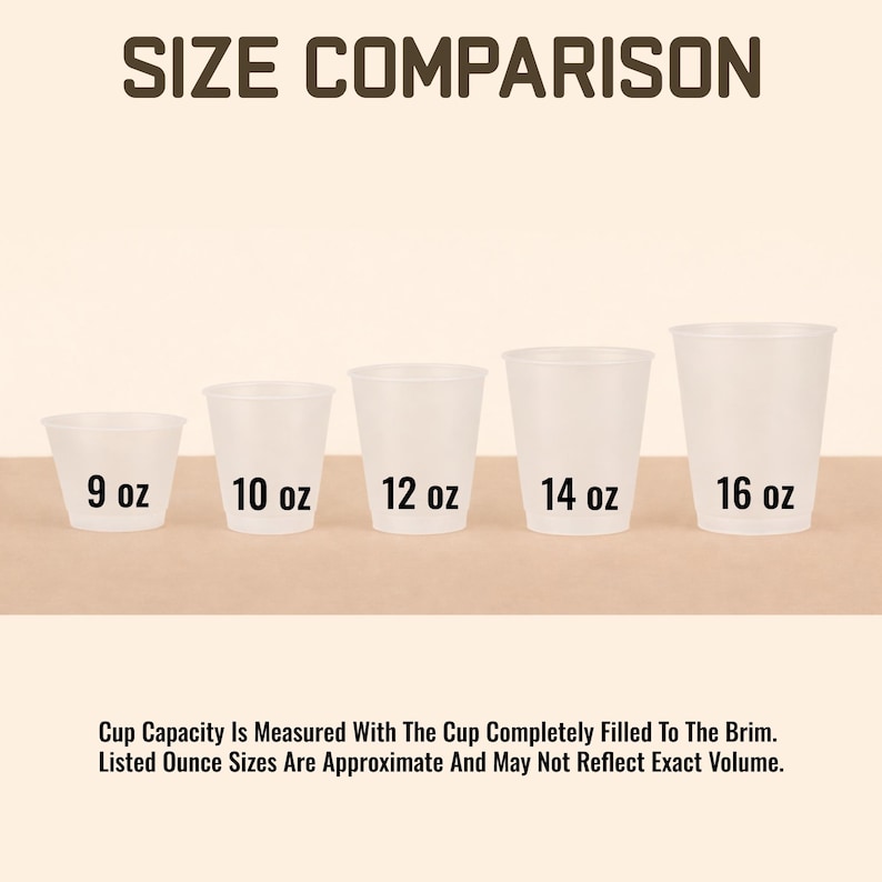 May include: Image showing a size comparison of five clear plastic cups, ranging from 9 oz to 16 oz. The text "SIZE COMPARISON" is at the top. The cups are labeled with their ounce capacity. The text at the bottom explains the measurement method.