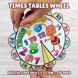 May include: A circular Times Tables Wheel educational tool featuring a cartoon ant, colourful numbers 1 to 12, and multiplication equations. The centre displays a rotating section with results. Text includes TIMES TABLES WHEEL and DIGITAL COPY ON 8.5 x 11.