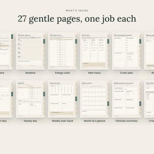 May include: A digital planner layout featuring twelve distinct page templates with a beige background and dark text. The header reads 'WHAT'S INSIDE 27 gentle pages, one job each'. Each page includes labels like 'Start here', 'Baseline', 'Energy costs', 'Rest menu', 'Crash plan', 'Bigger days', 'Minimum day', 'Steady day', 'Weekly look-back', 'Month at a glance', 'Clinician summary', and 'Crash & PEM log'.