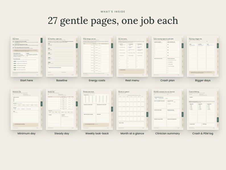 May include: A digital planner layout featuring twelve distinct page templates with a beige background and dark text. The header reads 'WHAT'S INSIDE 27 gentle pages, one job each'. Each page includes labels like 'Start here', 'Baseline', 'Energy costs', 'Rest menu', 'Crash plan', 'Bigger days', 'Minimum day', 'Steady day', 'Weekly look-back', 'Month at a glance', 'Clinician summary', and 'Crash & PEM log'.