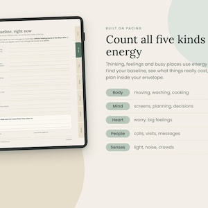 May include: A digital planner page displayed on a tablet screen titled My baseline, right now, featuring sections for body, mind, heart, people, and senses. Beside it, text reads Count all five kinds of energy with bulleted lists for each category.