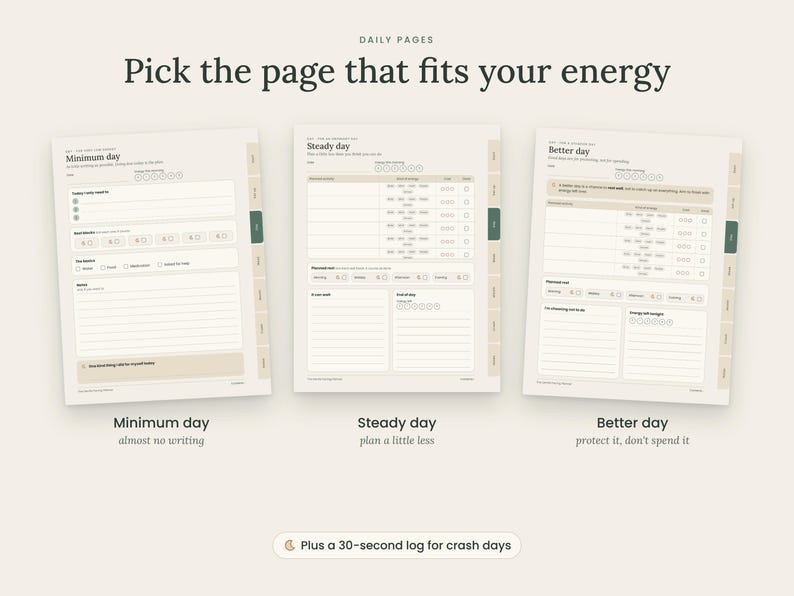 May include: Three digital planner pages titled Minimum day, Steady day, and Better day. Each page features sections for daily tasks, energy tracking, and notes with a neutral color palette. The text reads Pick the page that fits your energy.