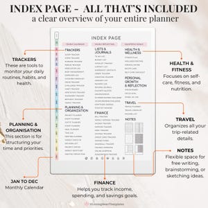 Puede incluir: Una p&aacute;gina de &iacute;ndice de planificador digital con secciones para rastreadores, planificaci&oacute;n, listas, salud, viajes, notas y finanzas. La p&aacute;gina incluye un calendario anual y una secci&oacute;n de reflexi&oacute;n. El texto "INDEX PAGE - ALL THAT'S INCLUDED" est&aacute; en la parte superior.