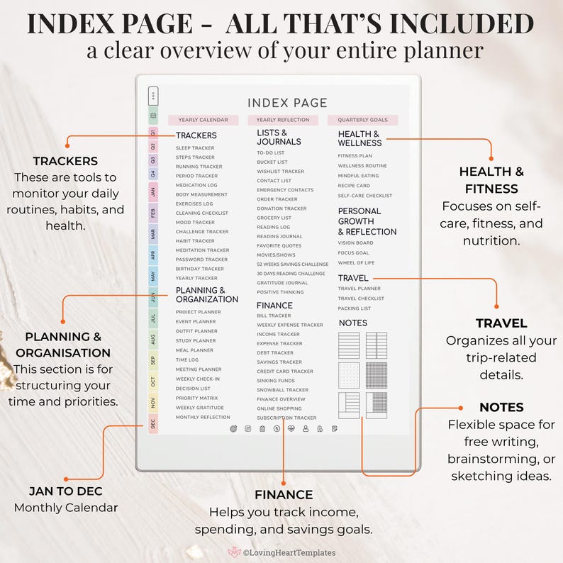 Puede incluir: Una p&aacute;gina de &iacute;ndice de planificador digital con secciones para rastreadores, planificaci&oacute;n, listas, salud, viajes, notas y finanzas. La p&aacute;gina incluye un calendario anual y una secci&oacute;n de reflexi&oacute;n. El texto "INDEX PAGE - ALL THAT'S INCLUDED" est&aacute; en la parte superior.