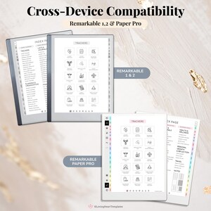 Puede incluir: Imagen de p&aacute;ginas de planificador digital en dispositivos Remarkable 1, 2 y Paper Pro. Las p&aacute;ginas muestran secciones de seguimiento, listas y diario. El texto "Cross-Device Compatibility" y "Remarkable 1,2 & Paper Pro" es visible en la parte superior.