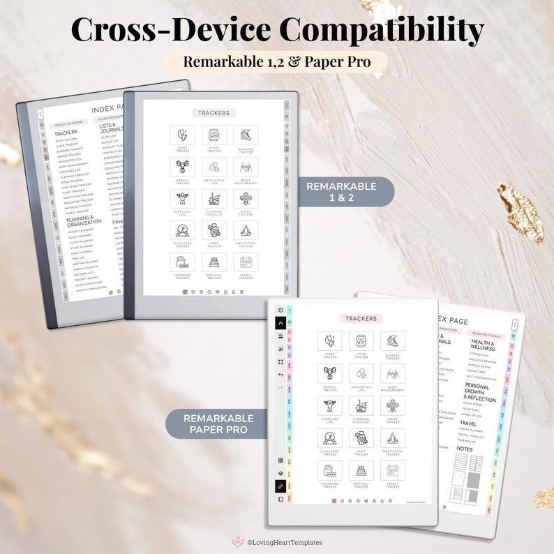 Puede incluir: Imagen de p&aacute;ginas de planificador digital en dispositivos Remarkable 1, 2 y Paper Pro. Las p&aacute;ginas muestran secciones de seguimiento, listas y diario. El texto "Cross-Device Compatibility" y "Remarkable 1,2 & Paper Pro" es visible en la parte superior.