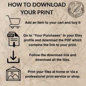 May include: A beige graphic with instructions on how to download a print. The text reads "HOW TO DOWNLOAD YOUR PRINT" and includes steps with icons: shopping cart, PDF, download arrow, and framed picture.