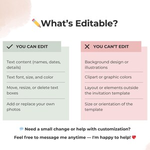 May include: An informational graphic with the title "What's Editable?" lists what can and cannot be edited in a template. The text includes details about text content, font, size, color, and photos. The Peachy Pixel logo is in the bottom right.
