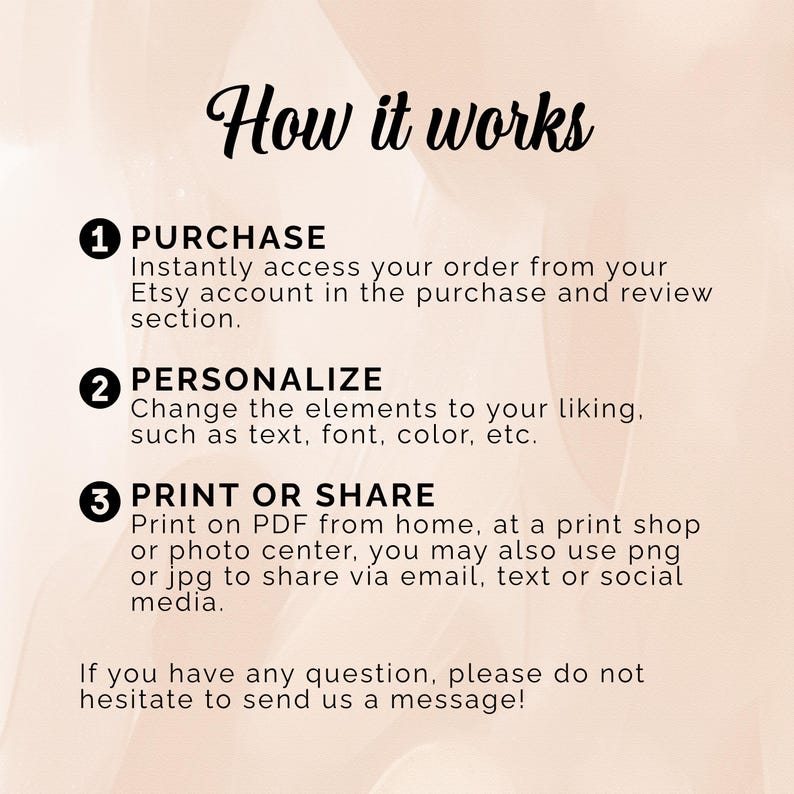 May include: An instructional graphic titled How it works with three numbered steps. Step 1: Purchase, access order from Etsy account. Step 2: Personalize, change text, font, color. Step 3: Print or share as PDF, PNG, or JPG. Includes a contact message.
