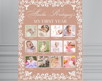 Cielito Lindo Baptism Talavera Photo Collage • Editable Mexican Theme Template • Digital Papel Picado Party Decor • Customizable Sign