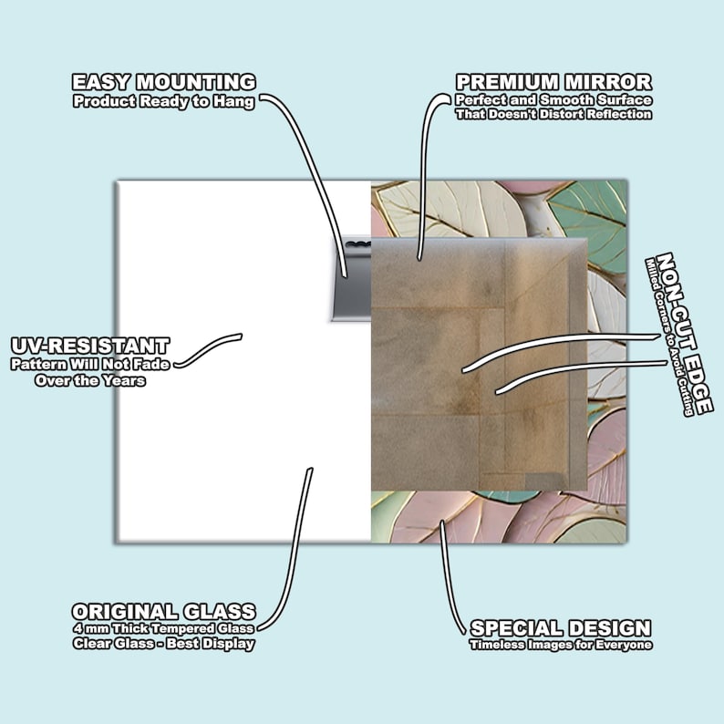 May include: Rectangular wall mirror with a decorative leaf design in pastel colors. Features include UV-resistant, 4 mm thick tempered glass, and a non-cut edge. The mirror is ready to hang.