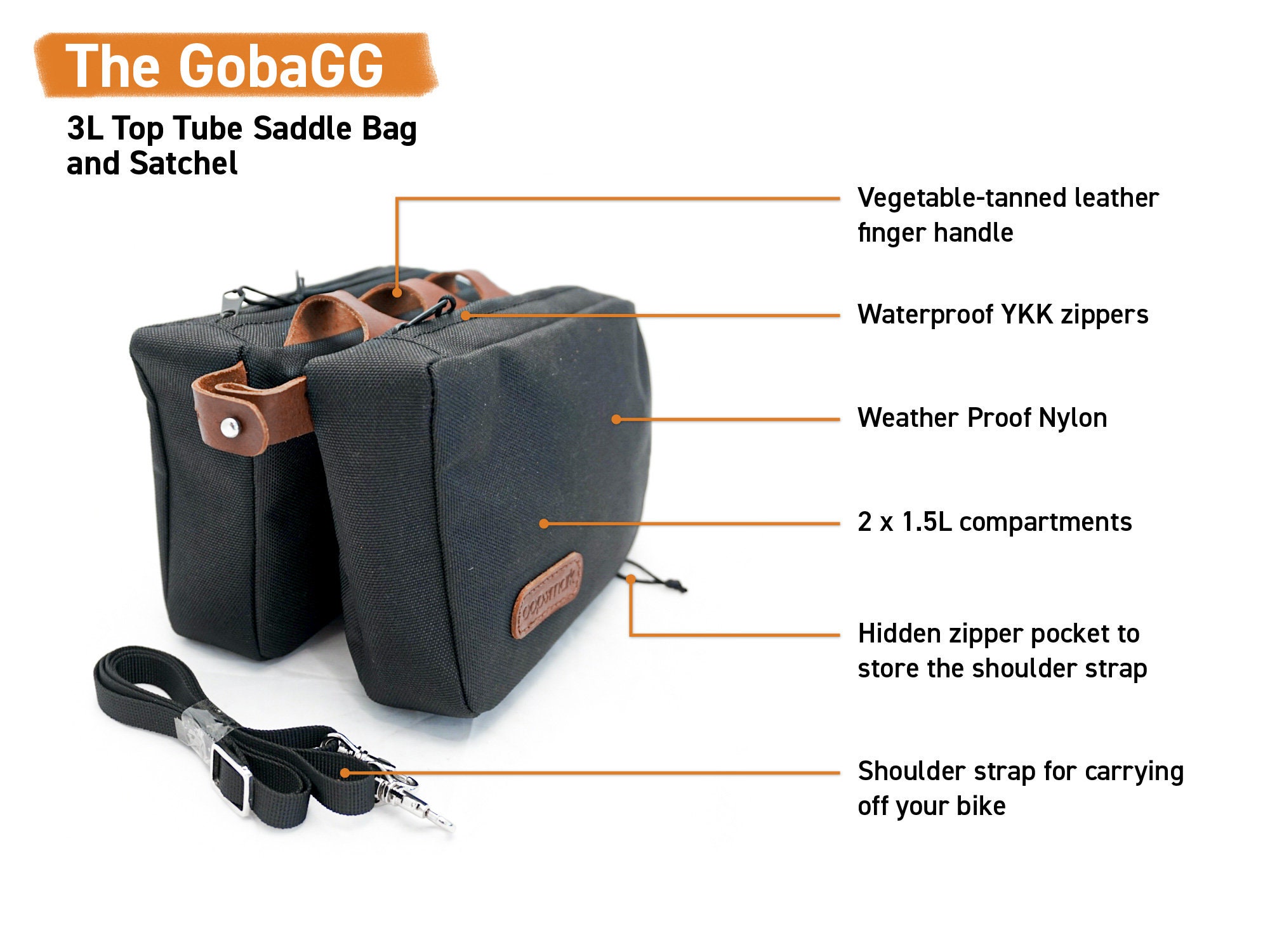 The Gobagg Bike Purse Bicycle Frame Bag and Crossbody Fanny