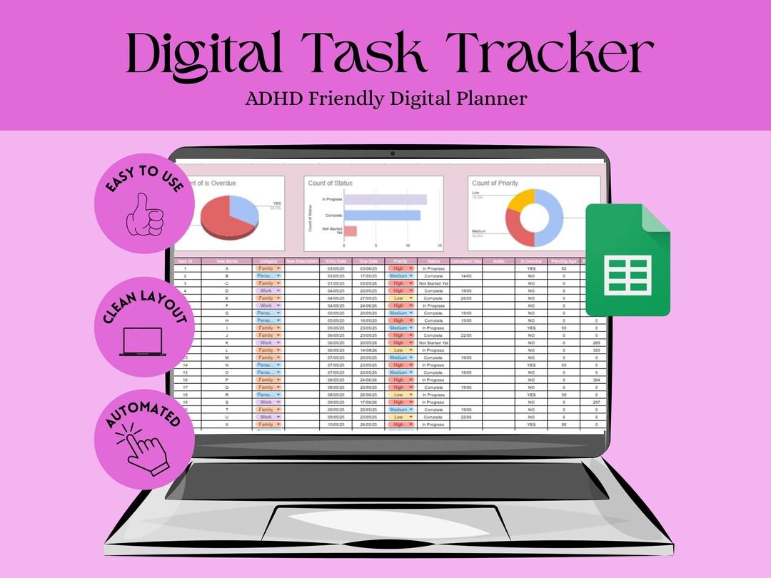 Purple Task Tracker | Daily Habit Tracker | Daily Goals Tracker ...