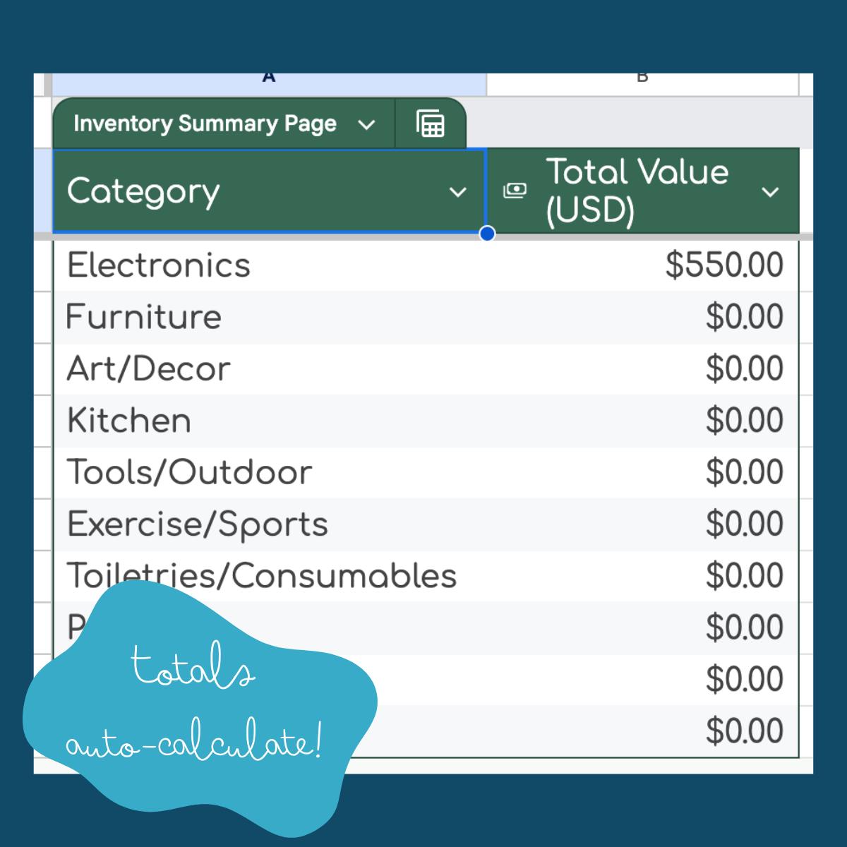 Customs-ready Moving Inventory Template [UPDATED 2026] - Etsy