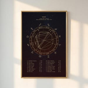 Könnte beinhalten: Gerahmtes Astrologie-Diagramm mit dunklem Hintergrund und goldfarbenen Details. Das Diagramm zeigt Tierkreiszeichen und Linien, mit dem Namen "Helen" oben. Der Rahmen ist goldfarben. Das Diagramm enthält eine Liste astrologischer Platzierungen.