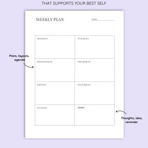 Puede incluir: Un planificador semanal blanco con el texto "PLAN YOUR PERFECT WEEK" y "THAT SUPPORTS YOUR BEST SELF". El planificador incluye secciones para cada d&iacute;a de la semana, una l&iacute;nea de fecha y una secci&oacute;n de notas. Est&aacute; dise&ntilde;ado para planes, dise&ntilde;os, agendas, ideas y recordatorios.