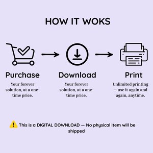 May include: Infographic illustrating the digital download process: purchase, download, and print. Text includes "How it Woks", "Purchase", "Download", and "Print". A yellow warning sign states "This is a DIGITAL DOWNLOAD - No physical item will be shipped."