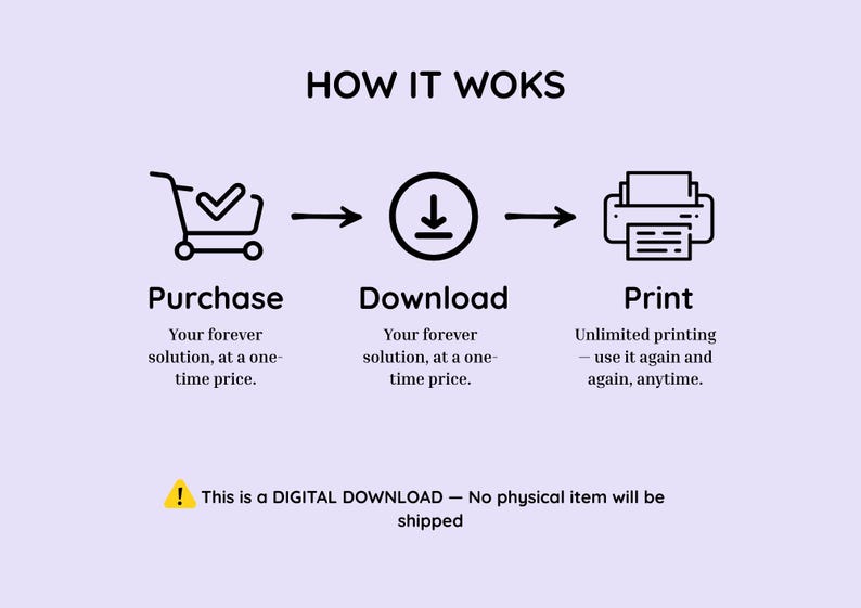 May include: Infographic illustrating the digital download process: purchase, download, and print. Text includes "How it Woks", "Purchase", "Download", and "Print". A yellow warning sign states "This is a DIGITAL DOWNLOAD - No physical item will be shipped."