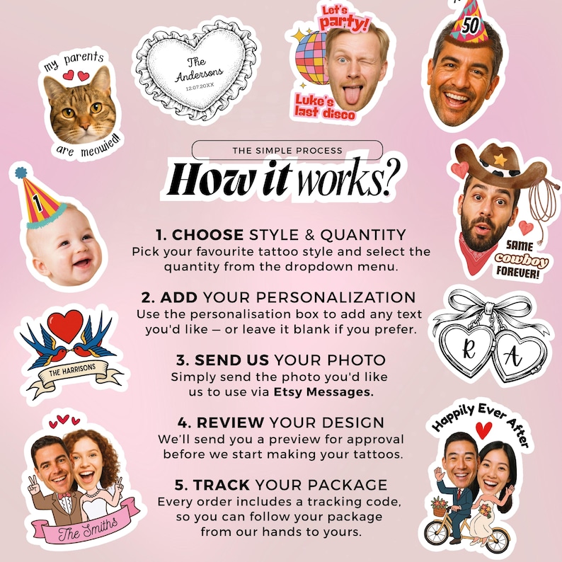 May include: A collection of personalized sticker designs, featuring various images and text. The stickers include photos of people, pets, and text like "How it works?" and "Happily Ever After".