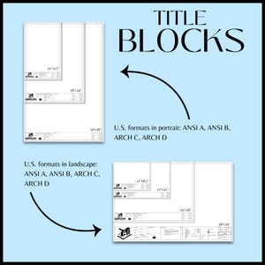 May include: A light blue graphic with the words "TITLE BLOCKS" and diagrams of paper sizes. The image shows U.S. formats in portrait and landscape, including ANSI A, B, C, and D sizes, with dimensions like 11"x17" and 24"x36".