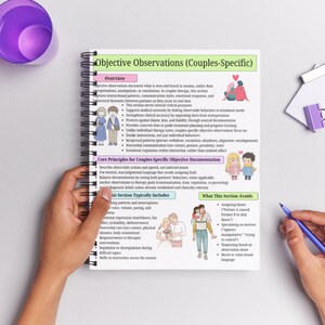 May include: A notebook with a spiral binding, titled "Objective Observations (Couples-Specific)". The pages detail couples therapy, with text and illustrations. It covers core principles, what the section includes, and what it avoids.