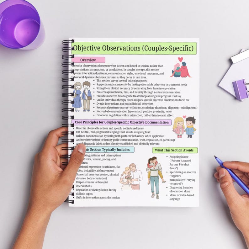 May include: A notebook with a spiral binding, titled "Objective Observations (Couples-Specific)". The pages detail couples therapy, with text and illustrations. It covers core principles, what the section includes, and what it avoids.