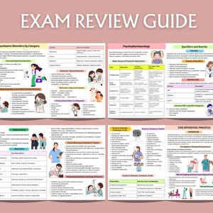 PMHNP Study Guide | Psychiatric Nurse Practitioner Exam Resource | Mental Health Notes | PDF image 5