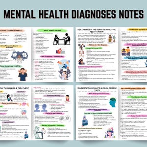 Mental Health Diagnosis Notes | DSM-5 TR Study Guide | lCSW Study Guide | Psychiatric Nursing | Mental Health Disorders | PDF image 3