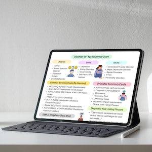 May include: A tablet displaying a "Disorder-by-Age Reference Chart" with lists of disorders for children, teens, and adults. The chart includes common screening tools and printable summary cards. A stylus rests on the table.
