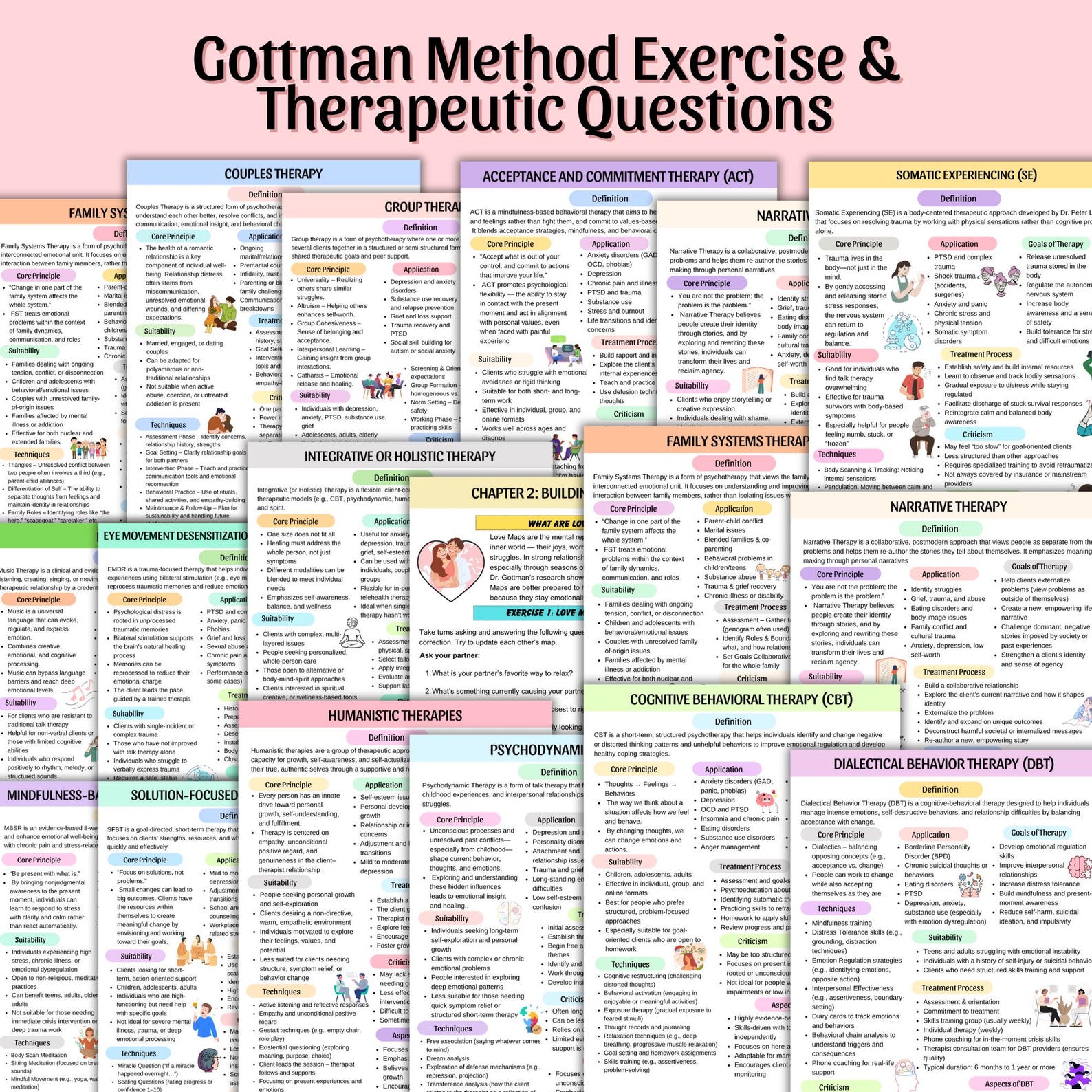 Therapeutic Modality Cheat Sheet Bundle | Psychology Cheat Sheet ...