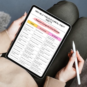 Mental Health Diagnosis Notes | DSM-5 TR Study Guide | lCSW Study Guide | Psychiatric Nursing | Mental Health Disorders | PDF image 7