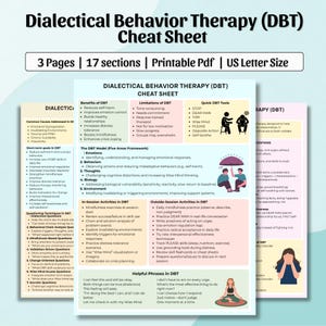 May include: A DBT cheat sheet with the title "Dialectical Behavior Therapy (DBT)". The document is on US Letter size paper and includes 3 pages and 17 sections. The sheet provides information on DBT tools, benefits, limitations, and helpful phrases.