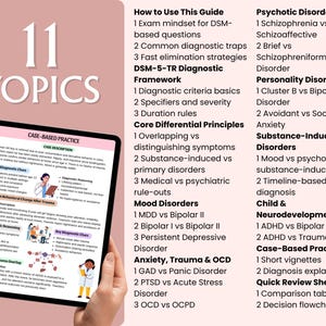 May include: A digital tablet displaying a "Case-Based Practice" guide, held by hands. The tablet shows a case description, key diagnostic clues, and diagnostic reasoning. The image also features a guide with 11 topics, including psychotic disorders and anxiety.
