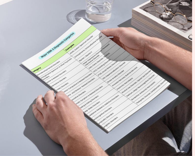 PMHNP Study Guide | Psychiatric Nurse Practitioner Exam Resource | Mental Health Notes | PDF image 7